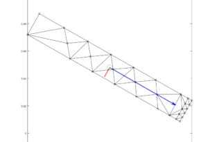 Direction of a rectangle, part 2