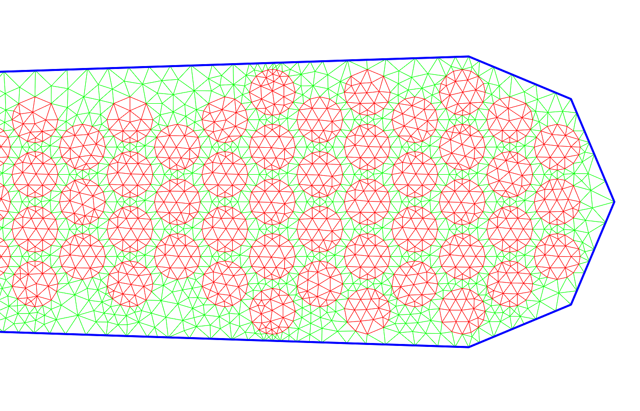 Example of the final mesh.