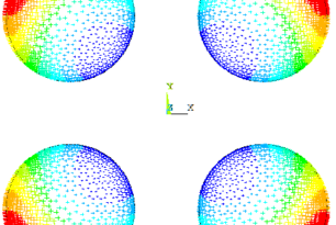 Animation: Eddy Current Losses in a Stranded Winding