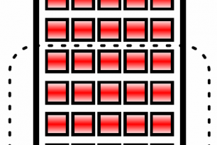 What are Skin and Proximity Effect, or Circulating Currents