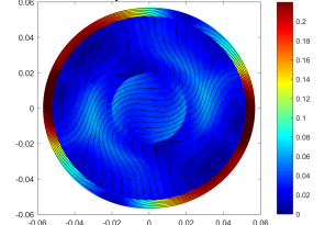 Solving TEAM30a with SMEKlib and Comsol