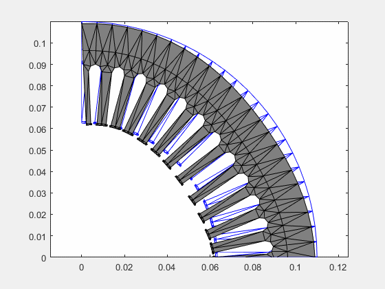 6 Things you might not know about finite element analysis | Antti Lehikoinen 6 Things you might not know about finite element analysis | Antti Lehikoinen