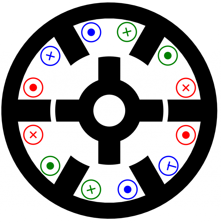 Switched and Synchronous Reluctance Machines | Antti Lehikoinen