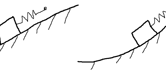 Stop Playing with Hysteresis – pt. 2